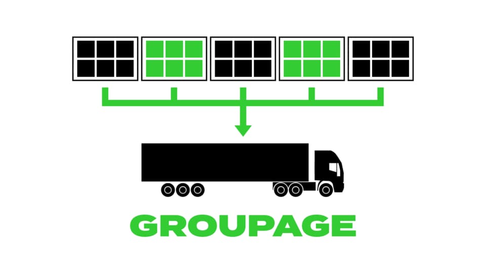 Coyote - Groupage -Infografika - Coyote Logistics